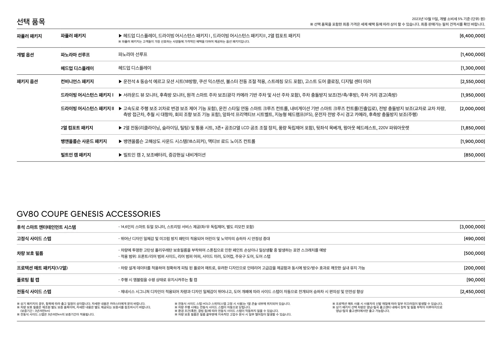 2023년 10월 GV80 쿠페 가격표 (GV80 쿠페 출시) 3쪽