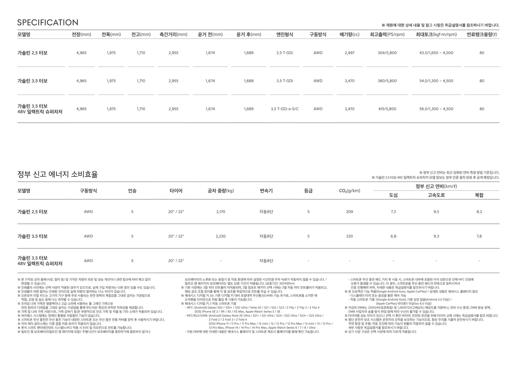2023년 10월 GV80 쿠페 가격표 (GV80 쿠페 출시) 4쪽