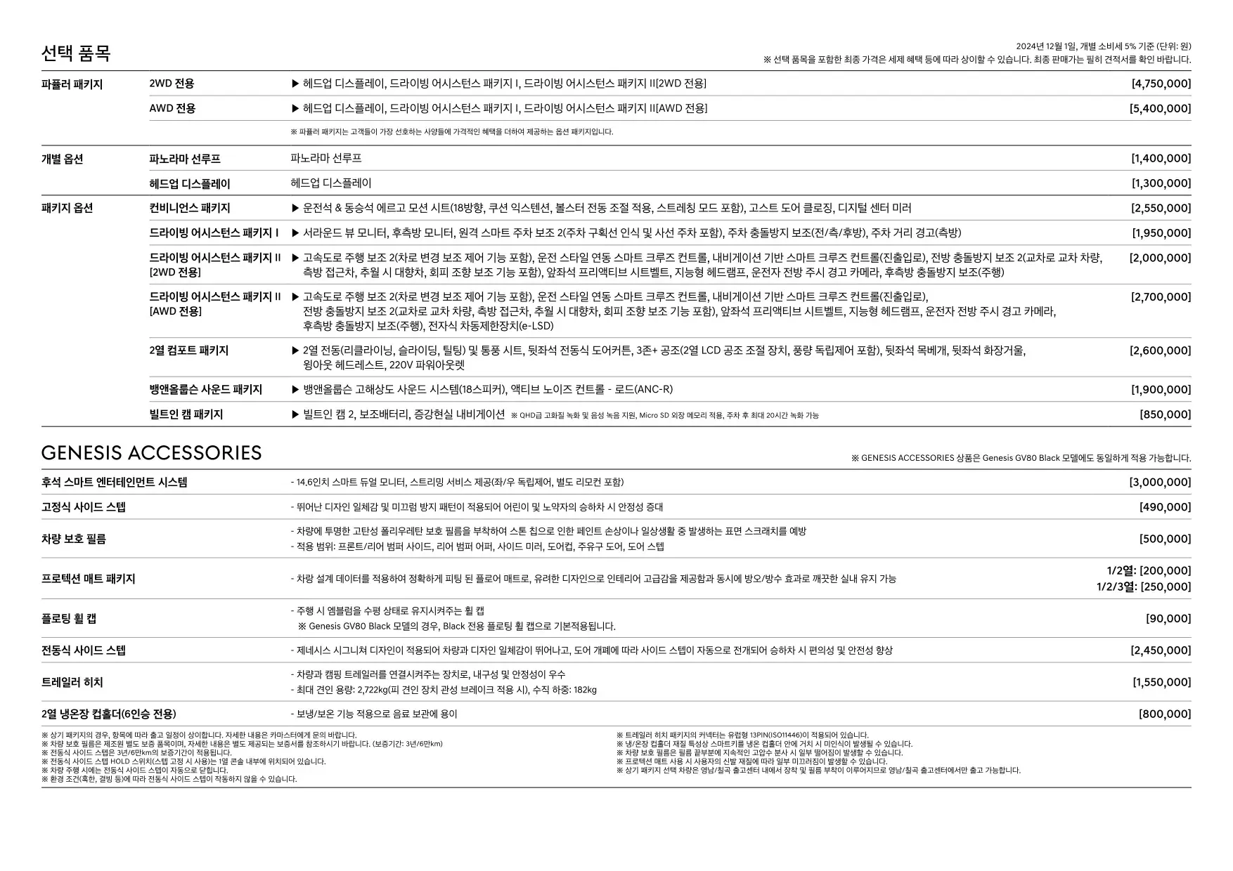 2024년 12월 제네시스 GV80 신차가격표 2쪽