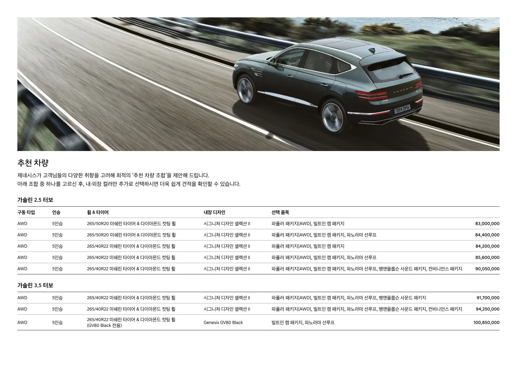 2024년 12월 제네시스 GV80 신차가격표 3쪽