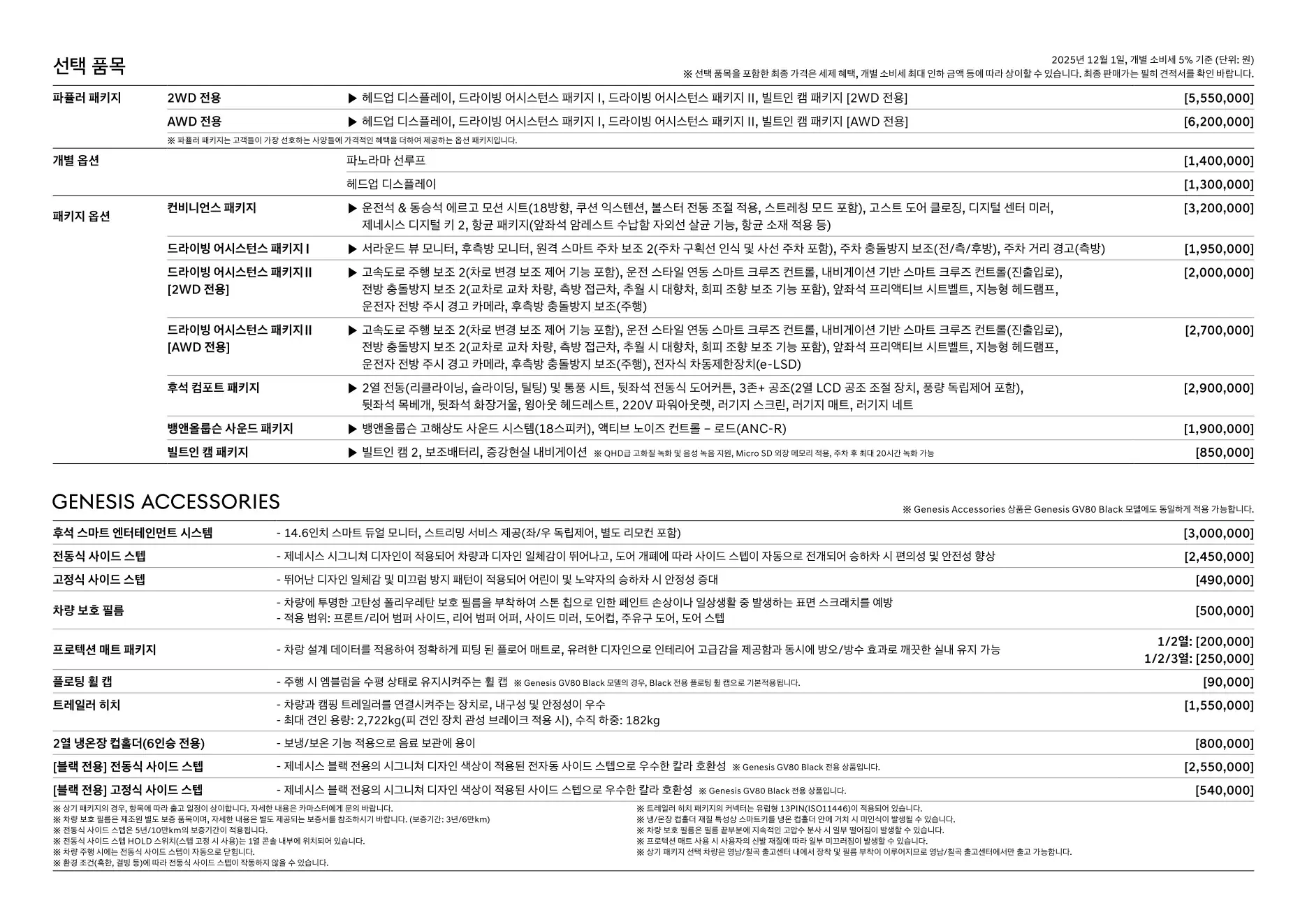 2025년 12월 GV80 신차가격표 3쪽