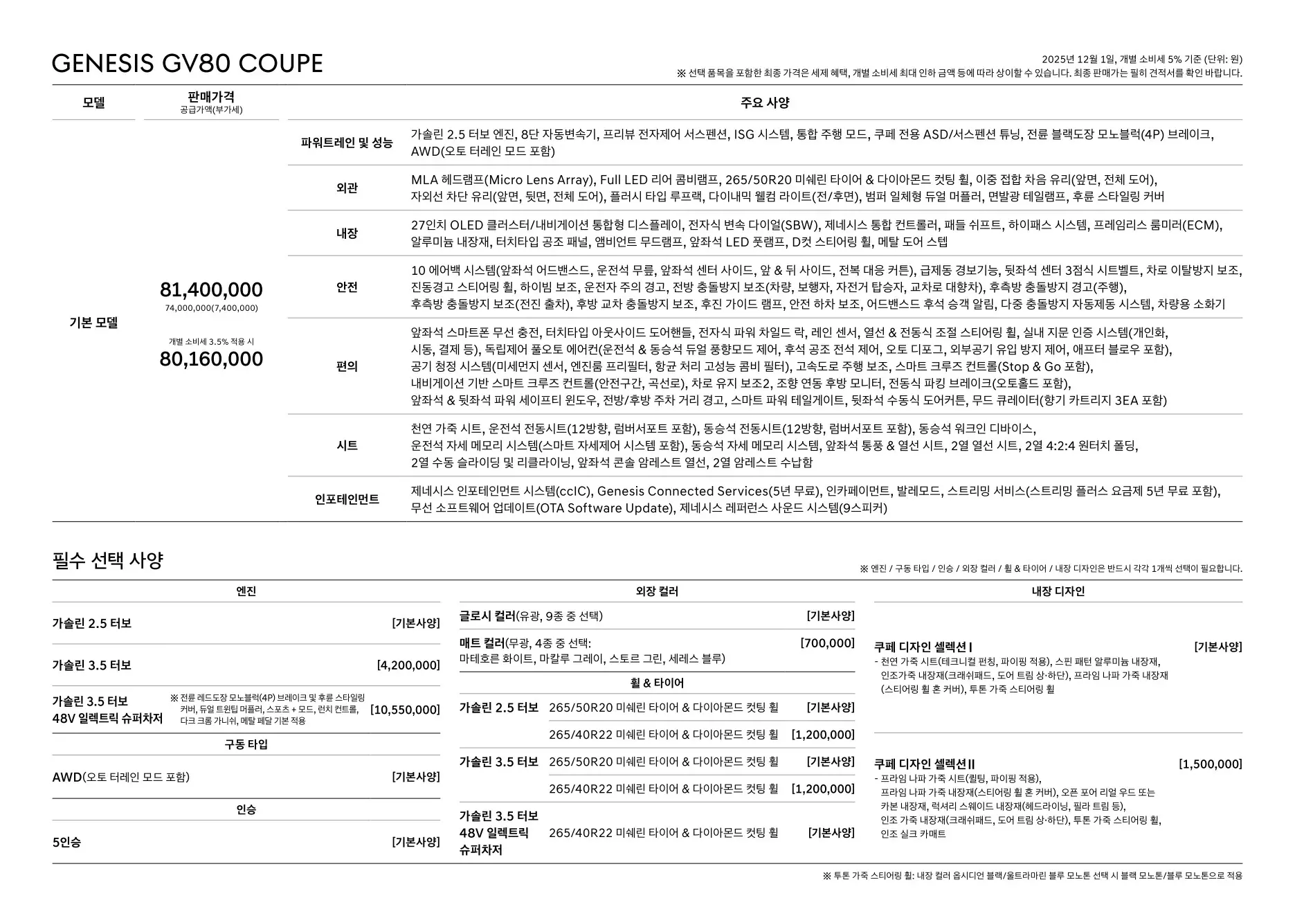 2025년 12월 GV80 쿠페 신차가격표 2쪽