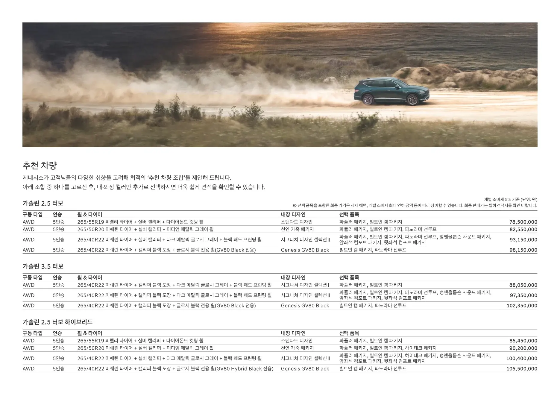 2026년 10월 GV80 신차가격표 (GV80 하이브리드 출시) 5쪽